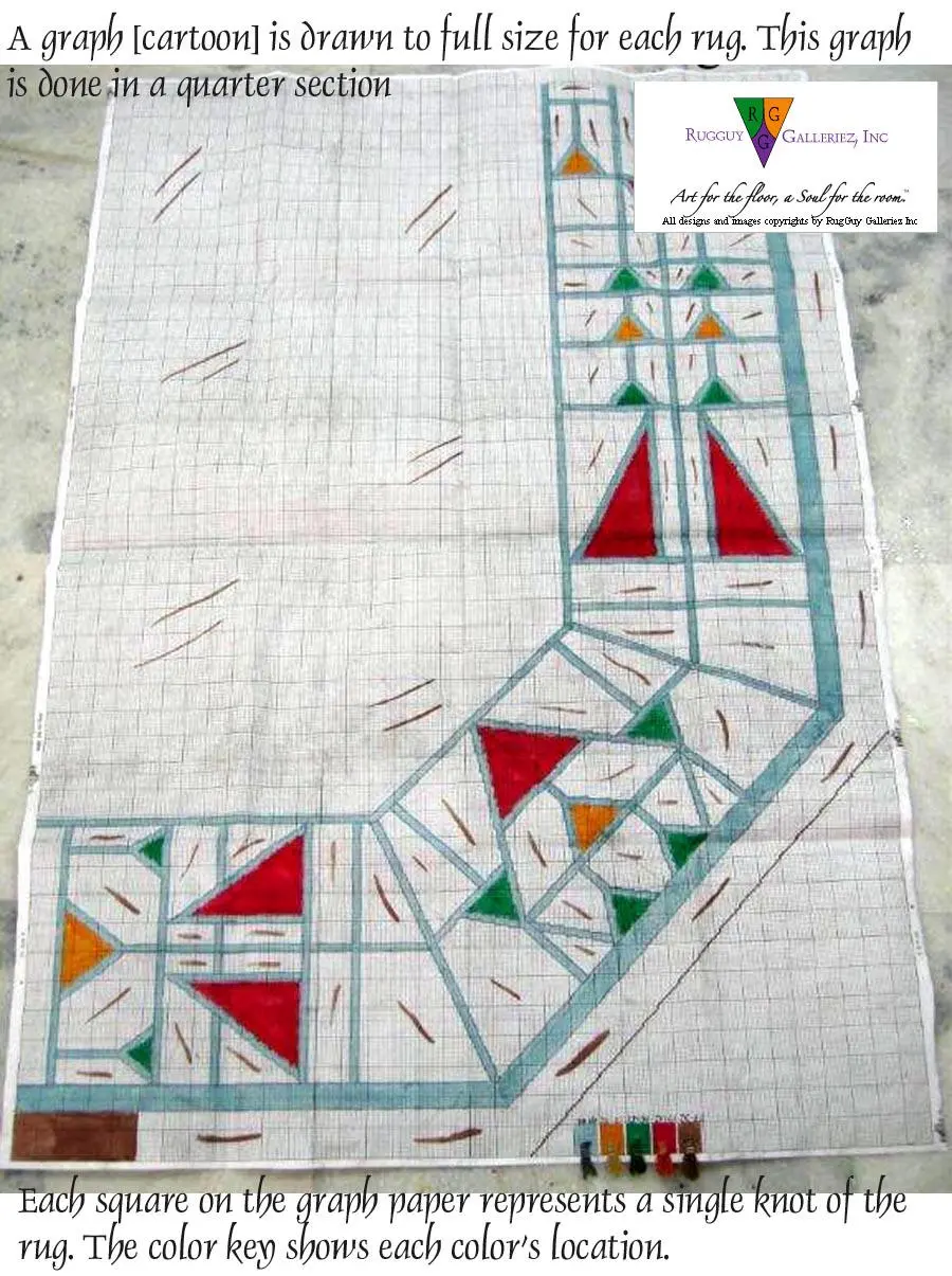 Full-size rug pattern drawn on graph paper